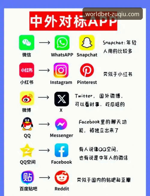 世界杯外围平台APP安装全教程，老用户教你一步到位
